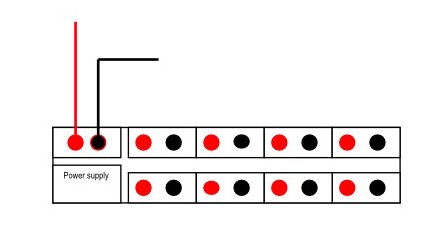 Small Distribution Board